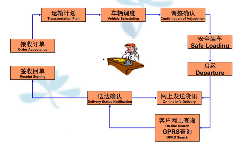 苏州到榆阳搬家公司-苏州到榆阳长途搬家公司